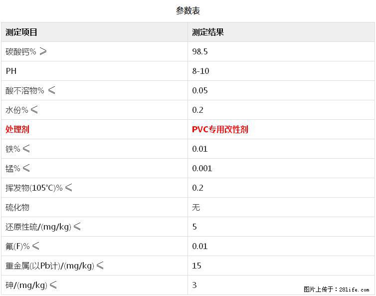 【桂林三鑫新型材料】PVC管材专用复合钙 超细改性碳酸钙 - 其他广告 - 广告专区 - 晋中分类信息 - 晋中28生活网 jz.28life.com