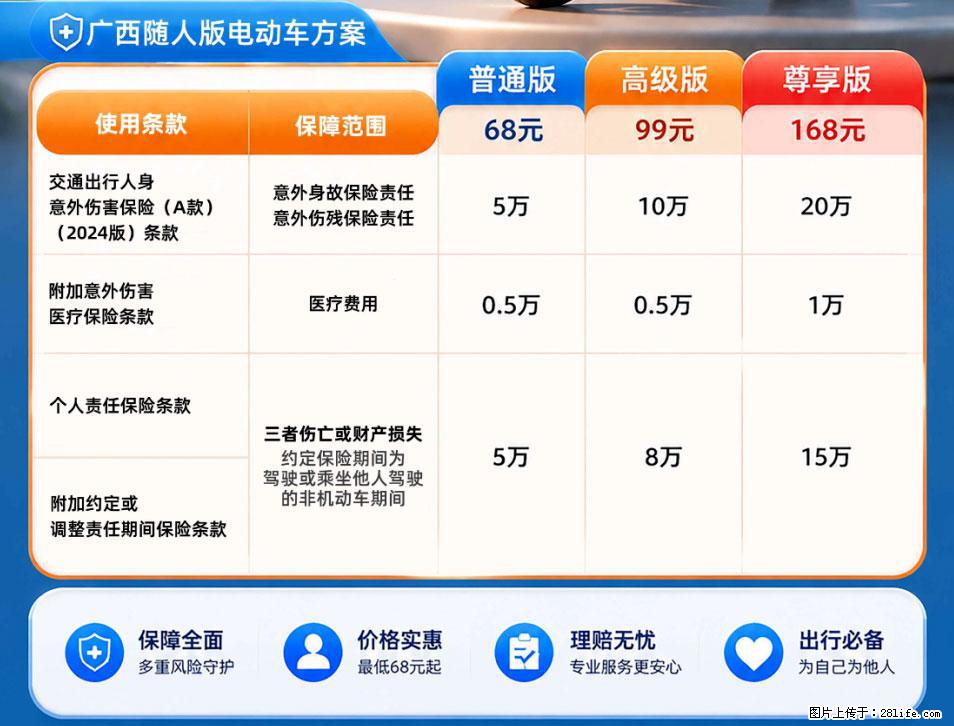 【骑行保障】安全骑行，保障随行！电动车专属保险上线啦！ - 晋中生活资讯 - 晋中28生活网 jz.28life.com
